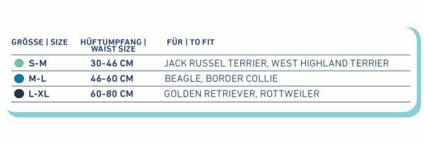 60 Stück Rüdenwindeln - Einwegwindeln für Rüden bei Inkontinenz oder ansteckenden Krankheiten